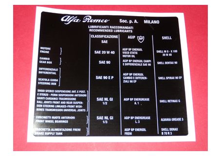 Adesivo lubrificanti Alfa Romeo - Milano per vetture con impianto frenante Dunlop ( →07/'67 circa)