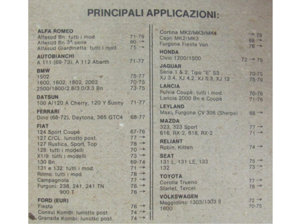 Spazzole tergicristallo nere 380 mm Carello Alfa Romeo Alfasud; Autobianchi A112 Abarth; BMW; Ferrari Dino ('68-'72), Daytona, 365 GTC4, Fiat 124 Sport Coupè, 128, X1/9, 130,131,132, Ritmo, Campagnola; Lancia Fulvia Coupè  ('70→), Lancia 2000 ('71-'76)